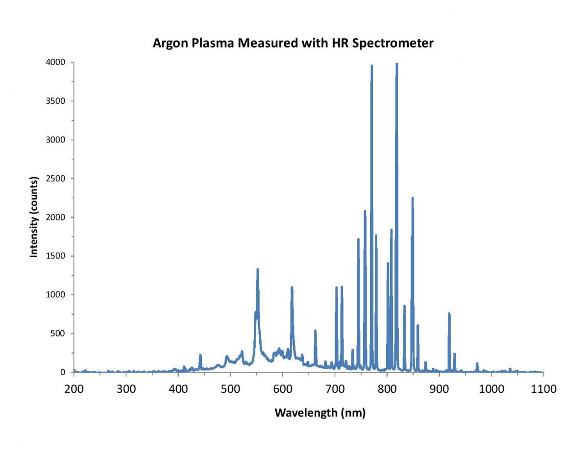 VCSELs rev up for life in the fast lane Electro Optics